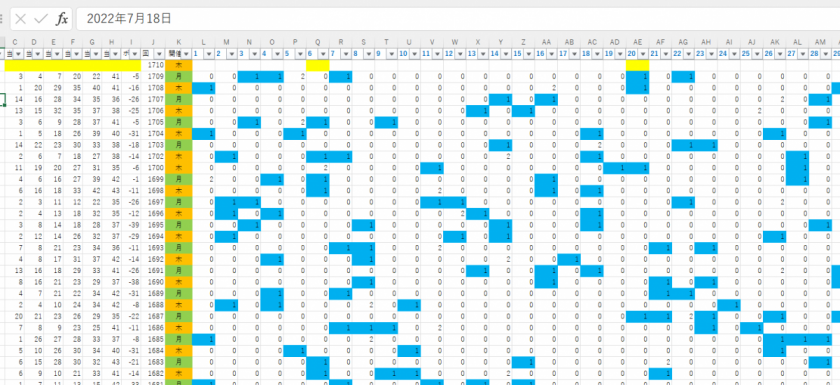 RPA講習#103:17,000回のコピペが一瞬で! これがやりたくてビットゼミに入校したんです!